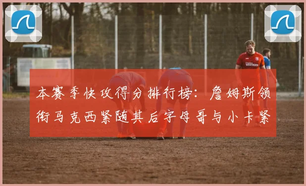 本赛季快攻得分排行榜：詹姆斯领衔马克西紧随其后字母哥与小卡紧追不舍